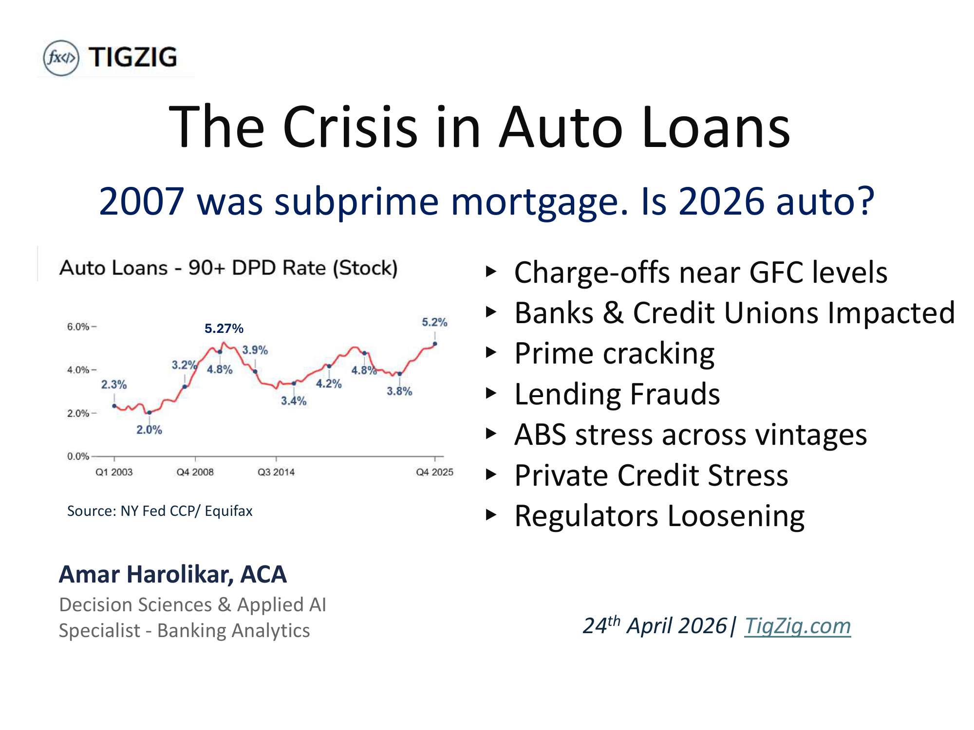 The Crisis in Auto Loans. 2007 was Sub-Prime Mortgage. Is 2026 Auto?