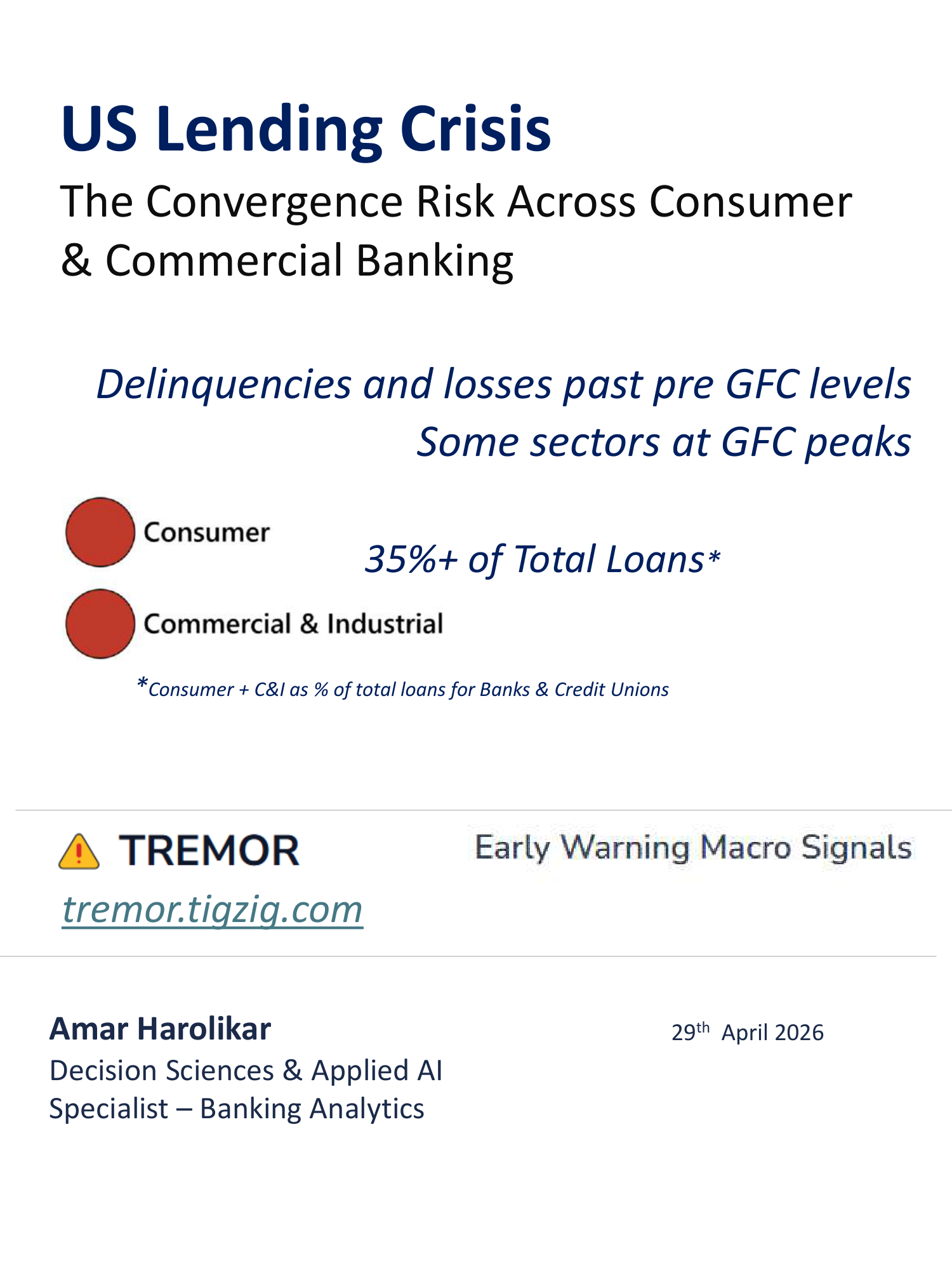 The Convergence Risk. Credit Stress Already Past 2007 Pre-Crisis. Five Aggravators Stacking On Top.