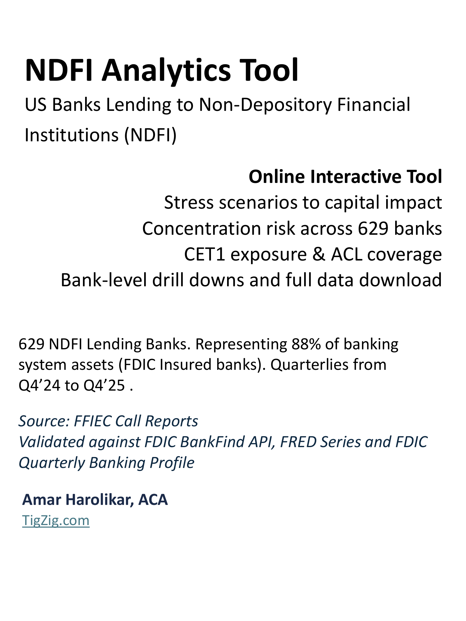 NDFI Analytics - US Bank Exposure to Non-Bank Lenders
