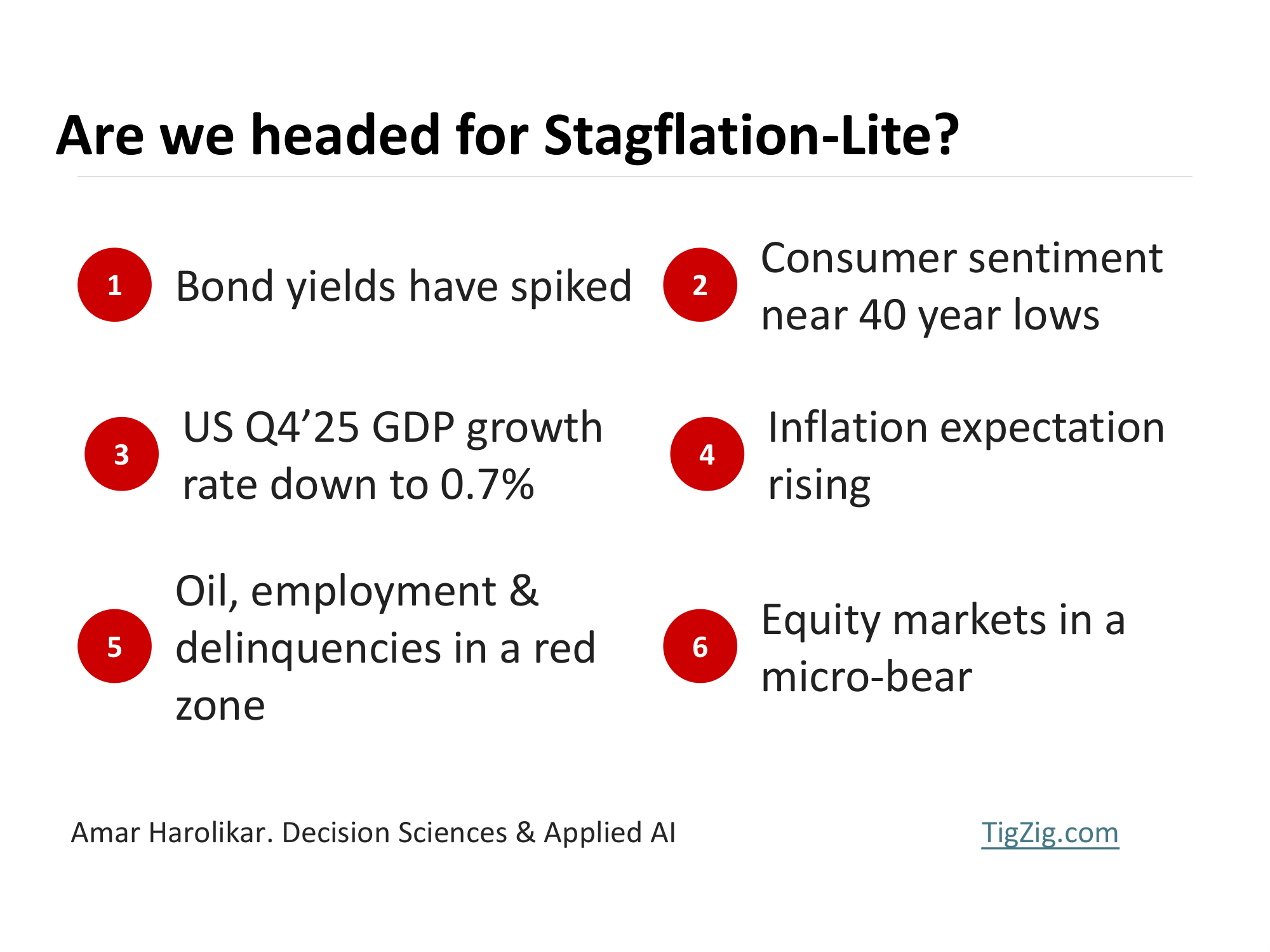 Are We Headed for Stagflation-Lite