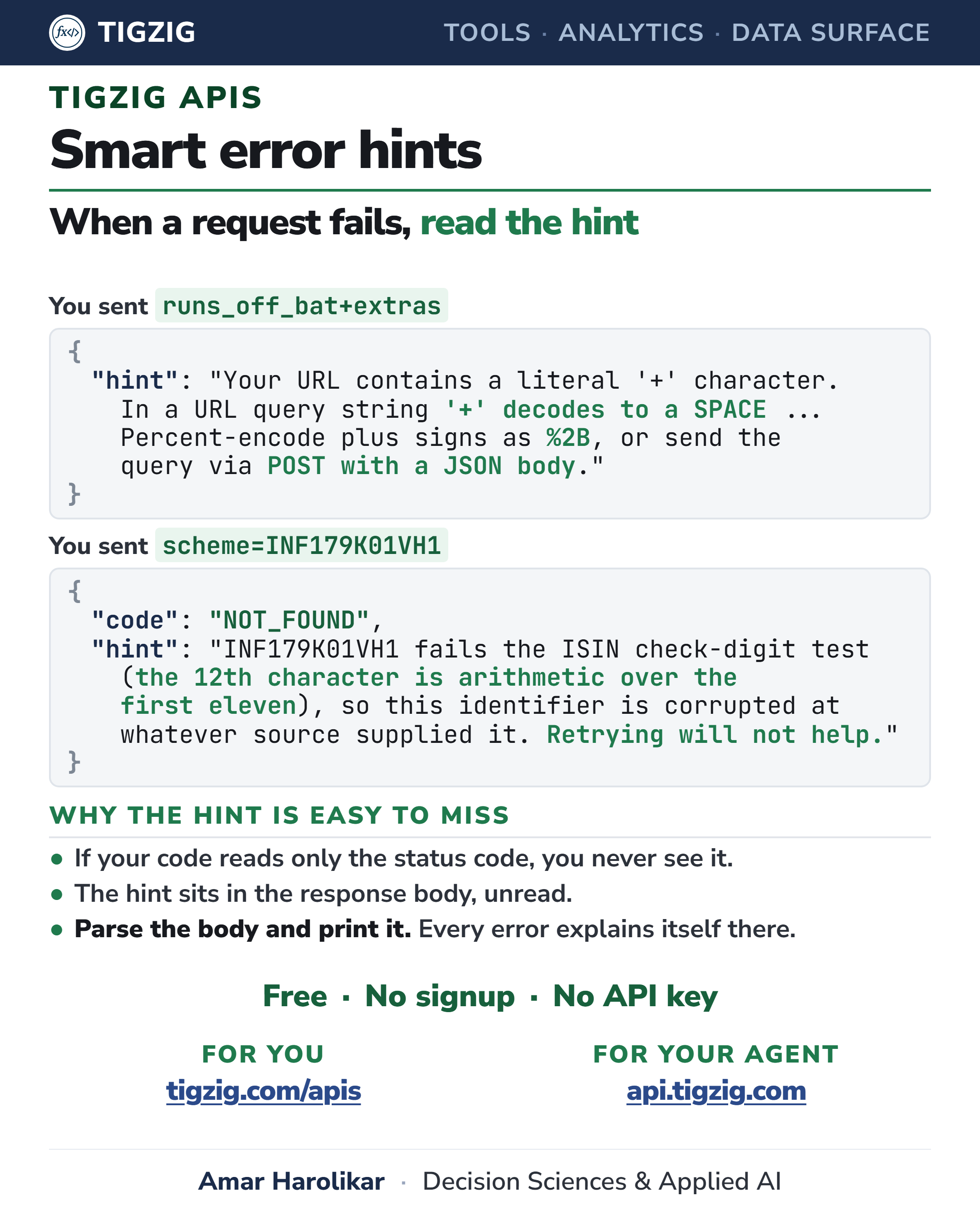 Tigzig API error hints: the hint is in the response body, not the status code