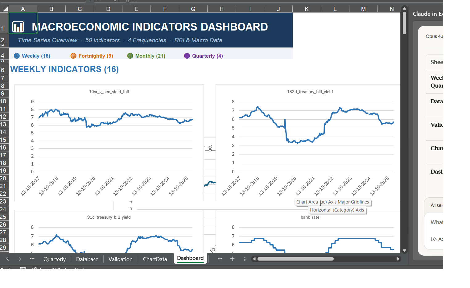 Claude Excel RBI Macro Dashboard