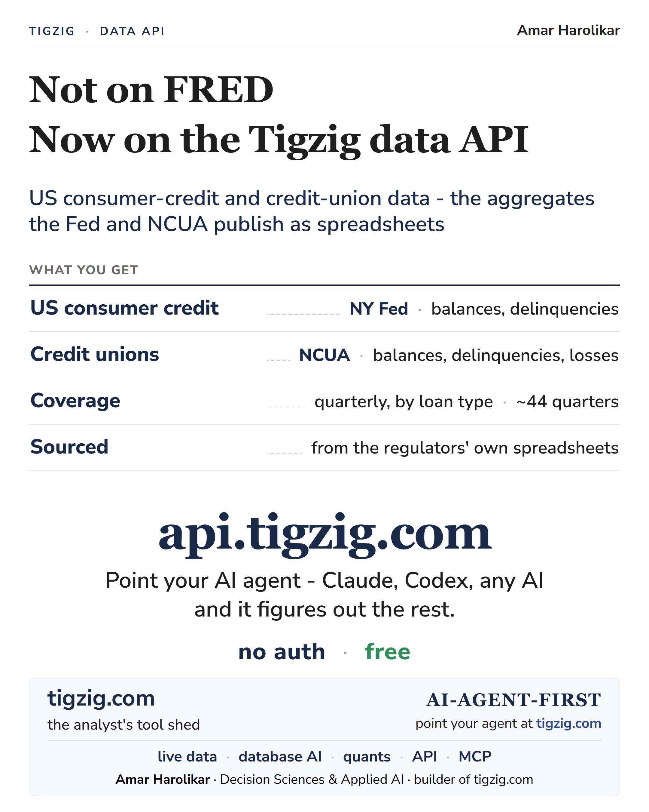 TIGZIG - DATA API - Not on FRED, Now on the Tigzig data API. US consumer-credit and credit-union data - the aggregates the Fed and NCUA publish as spreadsheets. US consumer credit (NY Fed - balances, delinquencies). Credit unions (NCUA - balances, delinquencies, losses). Coverage quarterly by loan type, ~44 quarters. Sourced from the regulators' own spreadsheets. api.tigzig.com - point your AI agent (Claude, Codex, any AI) and it figures out the rest. No auth, free.