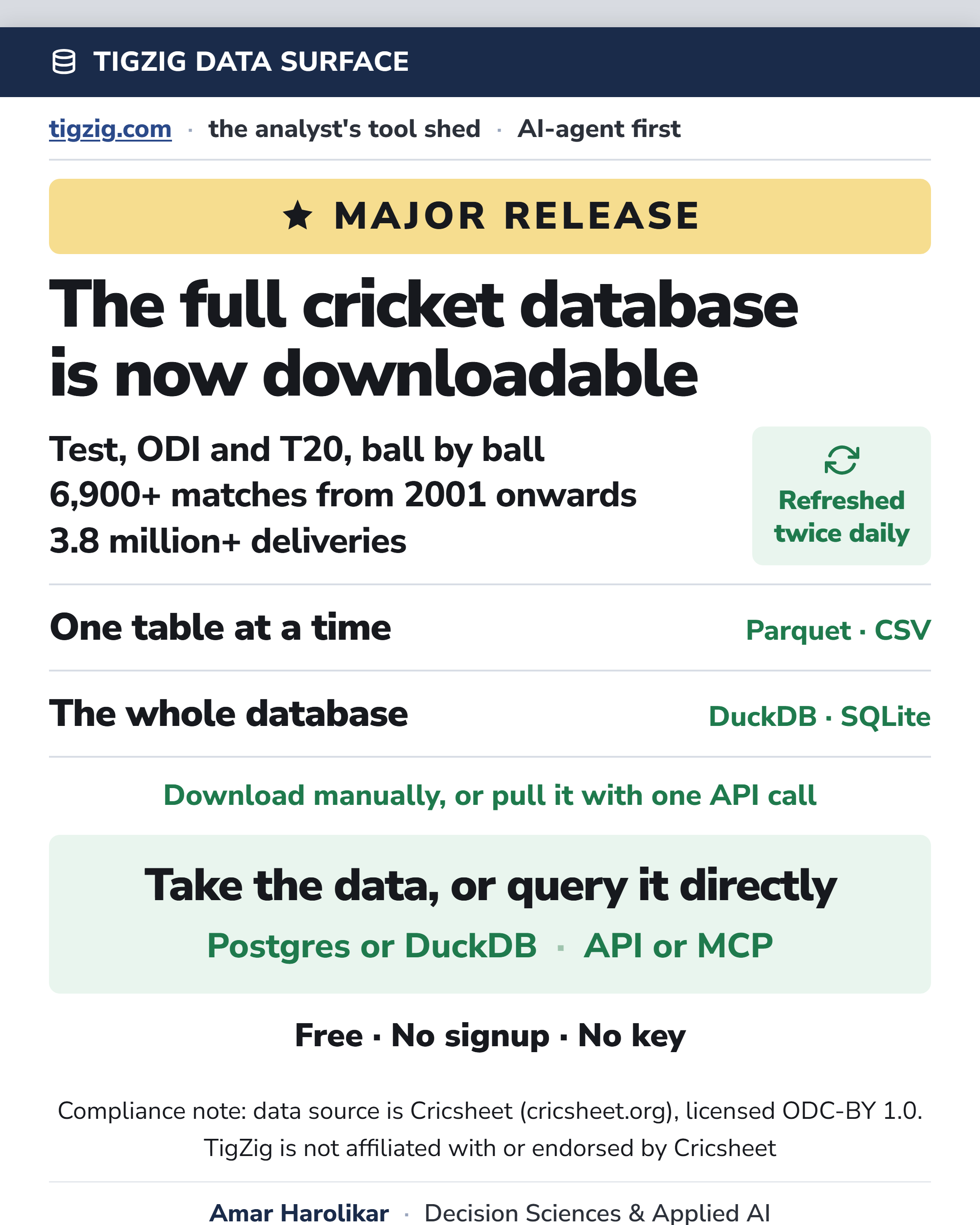 The full cricket database, now downloadable
