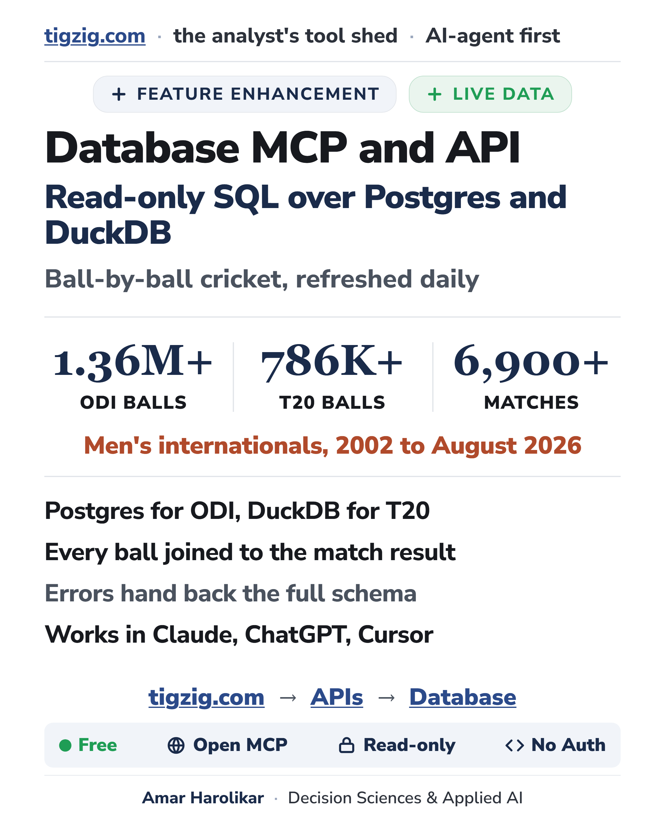 A Database Server With API and MCP You Can Point an AI Agent At, With Ball-by-Ball Cricket Behind It.