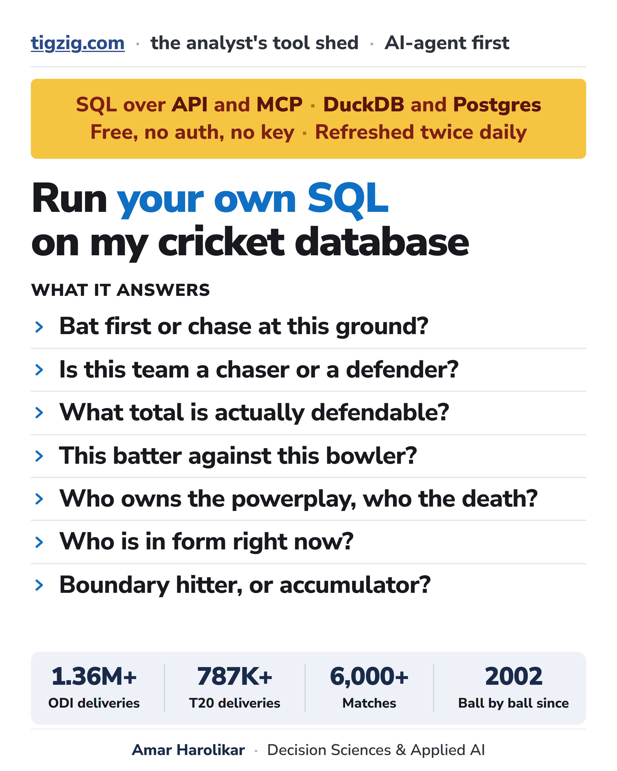Run Your Own SQL on My Cricket Database. T20 and ODI Ball by Ball Since 2002, Free, No Signup and No Key.