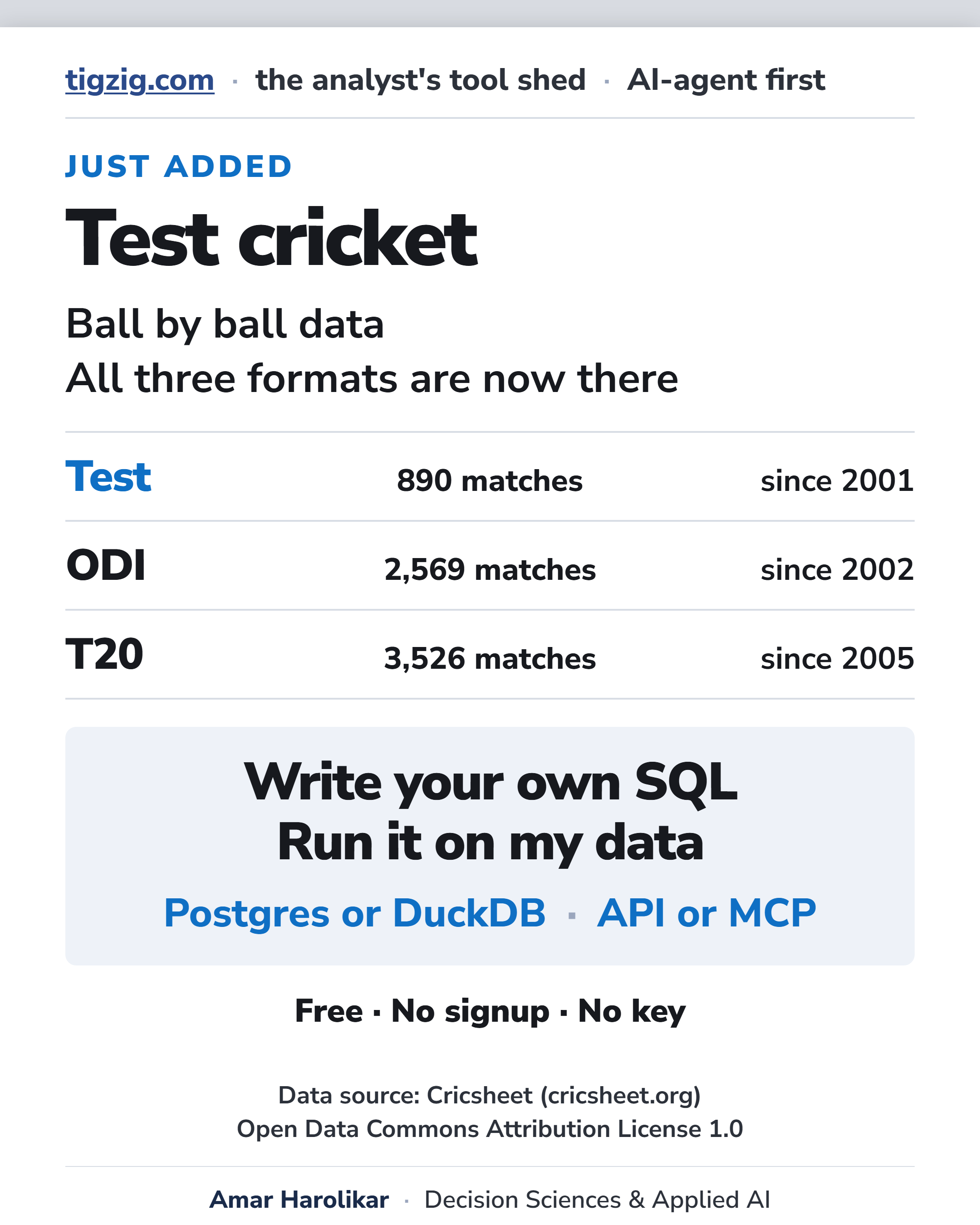 Test Cricket Is Now Live in the Tigzig Open Cricket Database, Alongside T20 and ODI. 3.8 Million Deliveries.