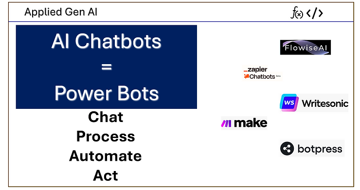 AI Chatbots Guide