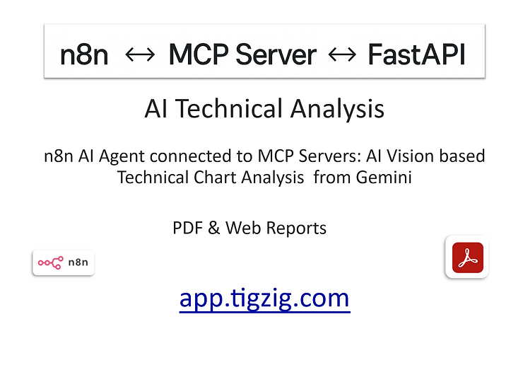 MCP Servers Architecture