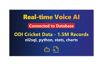 Real-time Voice AI