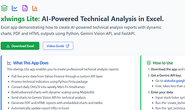 Technical Analysis Report