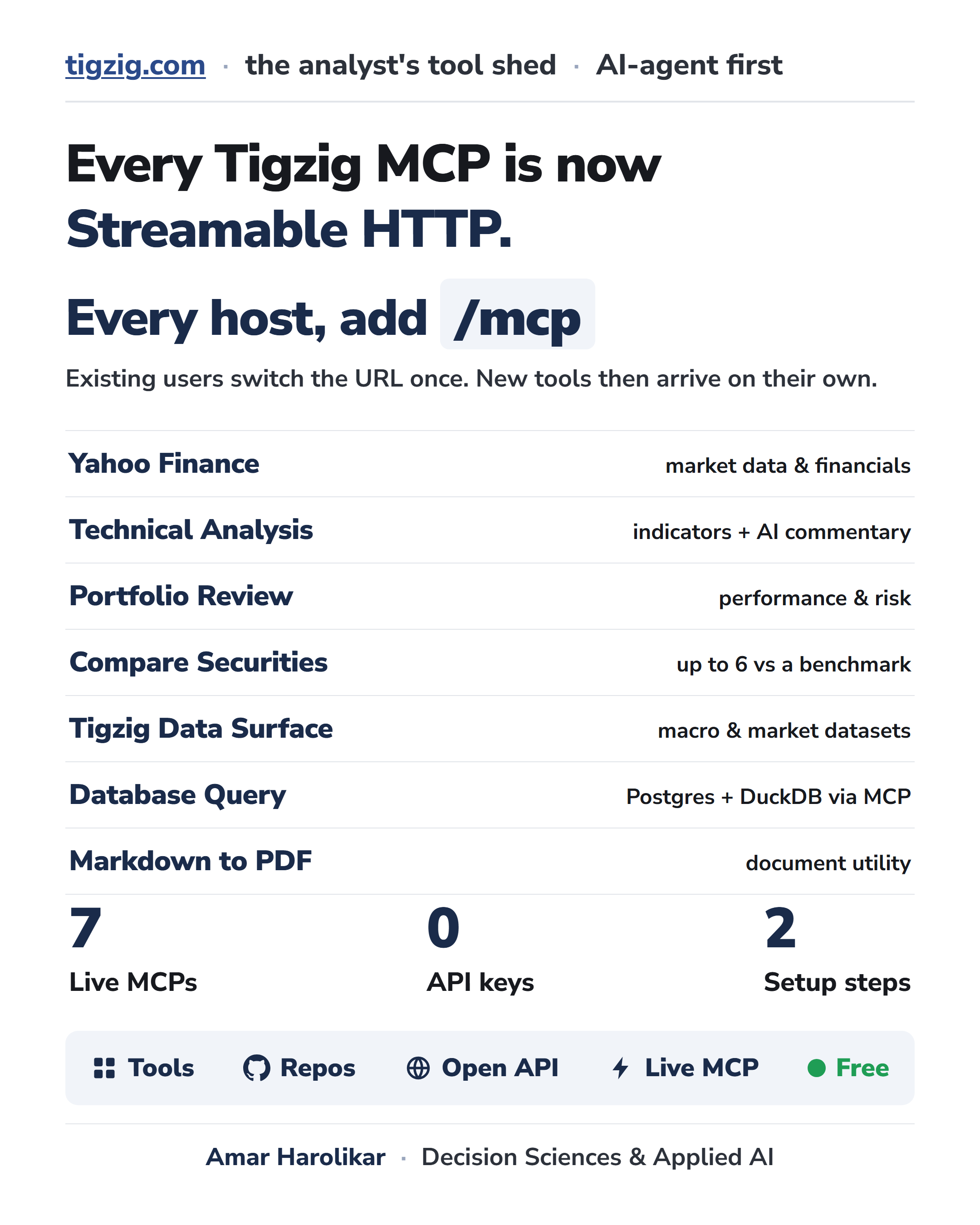 Every Tigzig MCP is now Streamable HTTP - migration note, server list and connection guide - one-pager