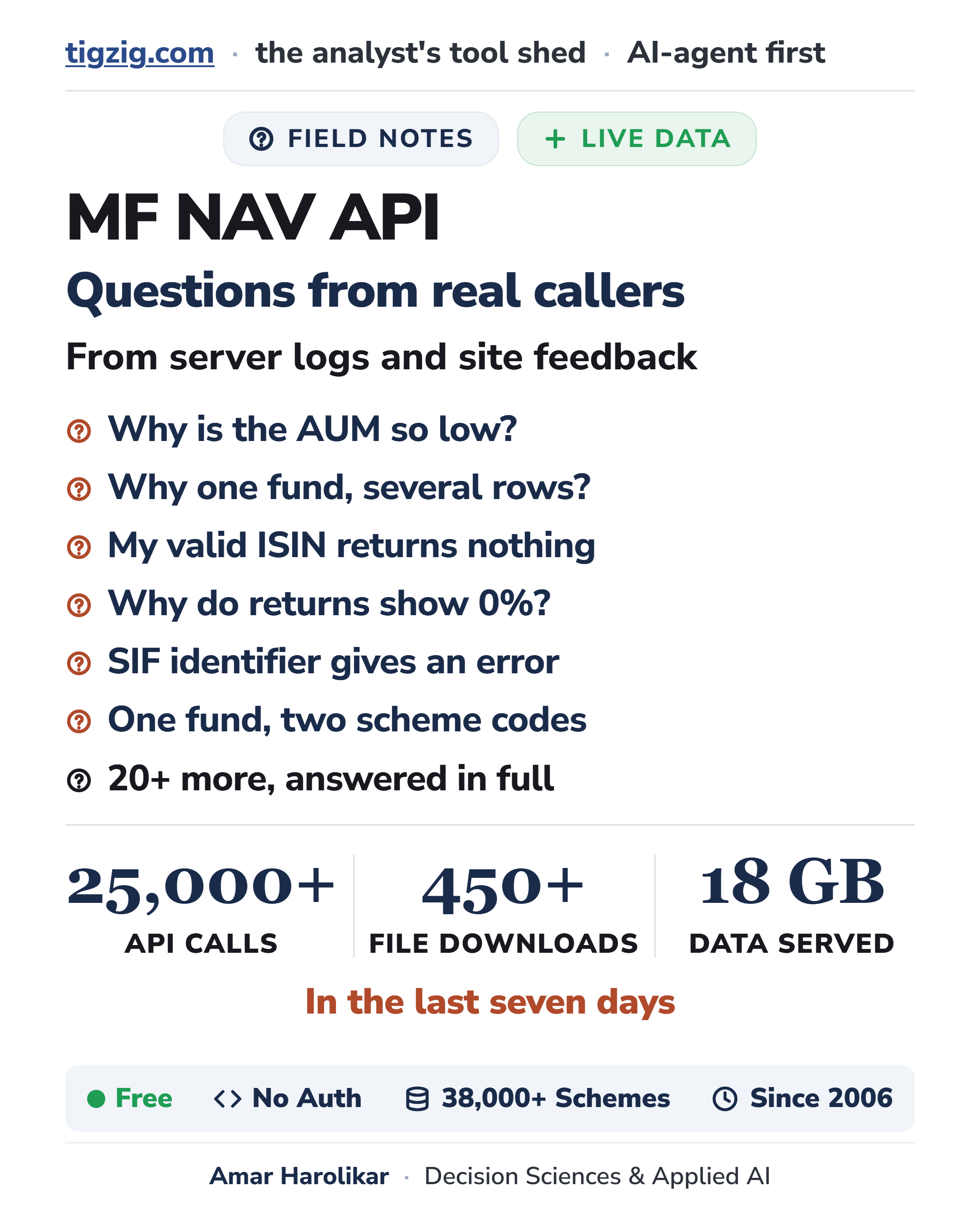 MF NAV API FAQ. Why Am I Getting an Error, Why Is There No SIF NAV, and Why Does the AUM Look Wrong?