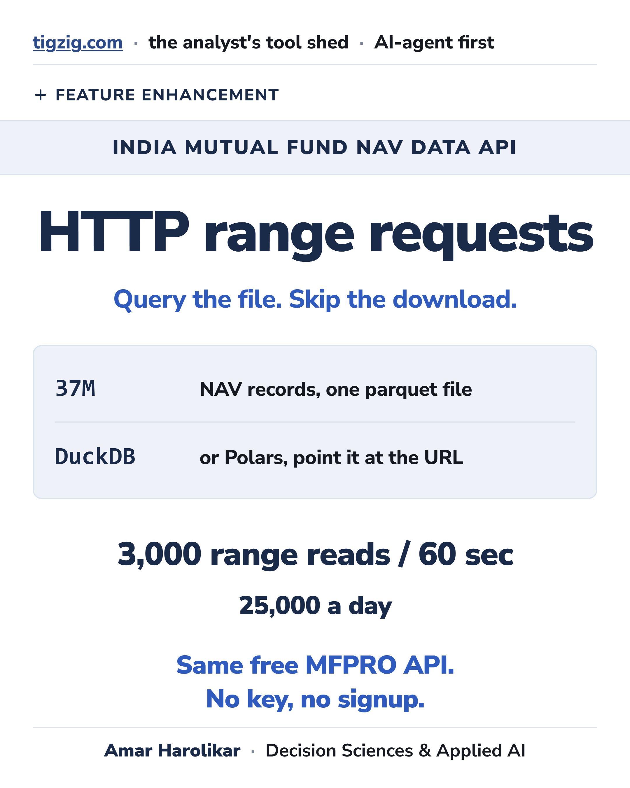 Range Requests on the MFPRO NAV File Are Fixed. DuckDB and Polars Queries No Longer Get Refused Midway.