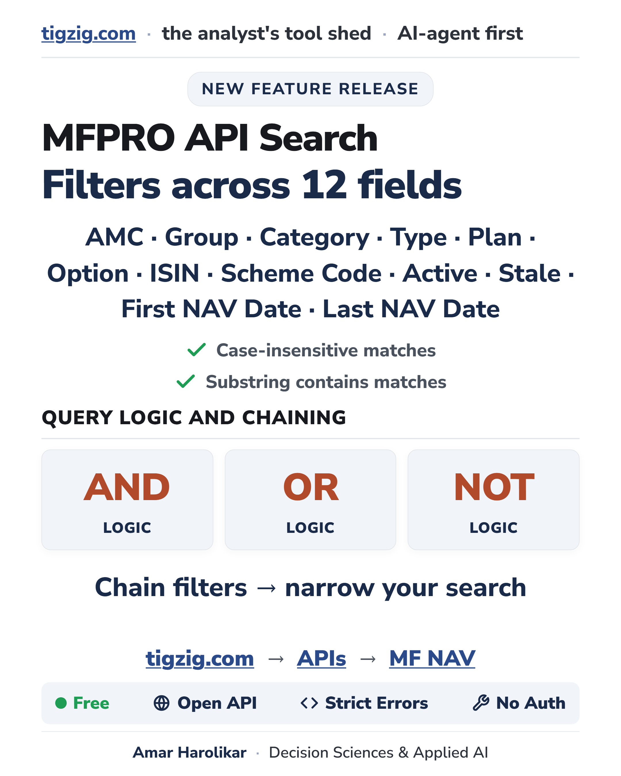 MFPRO Mutual Fund API: Search Now Filters Across 12 Fields on a Scheme