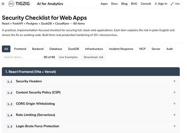 Cloudflare Rate Limiting