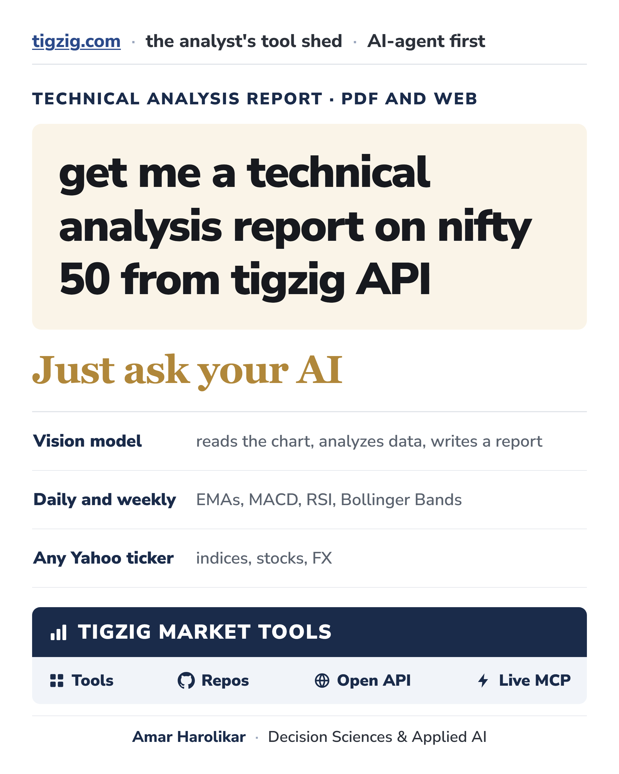 Technical Analysis on Any Ticker Without Visiting My Site. Just Ask Your AI Agent.
