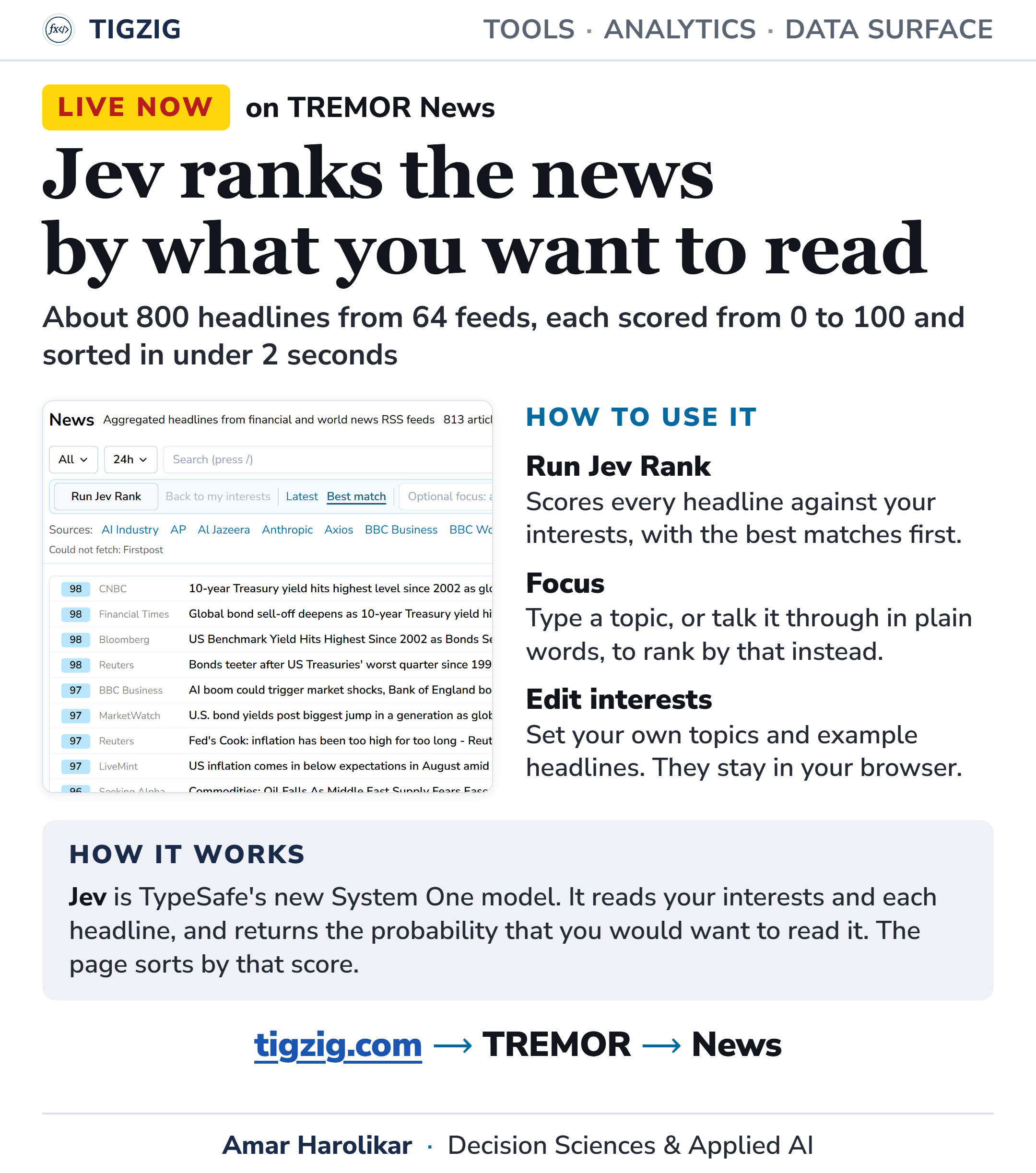 Jev Rank on TREMOR News Scores Every Headline Against What You Want to Read