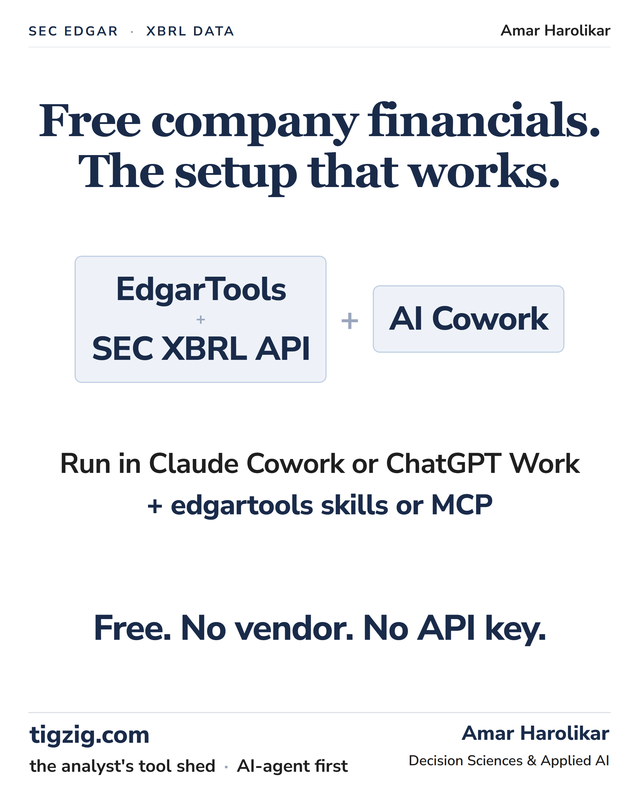 Pulling Company Financials Straight From SEC Filings. Free, No Vendor, No API Key. Three Routes Tested Head to Head.
