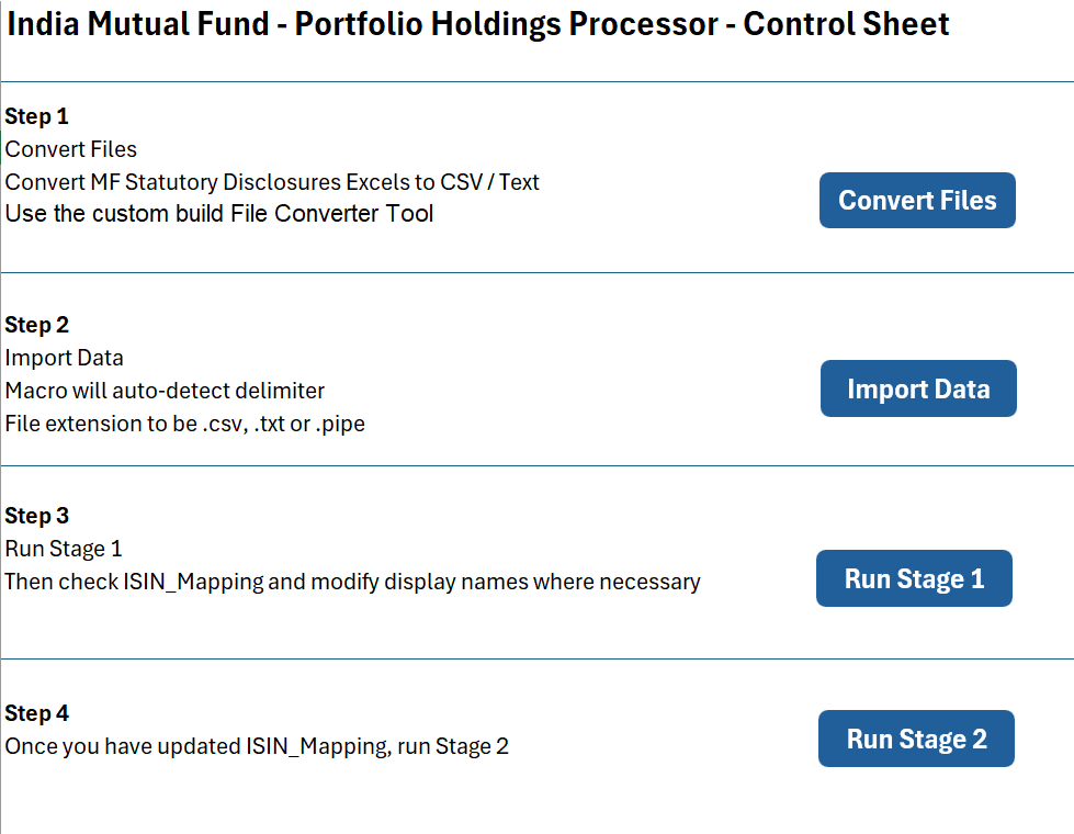 MF Portfolio Holdings Analyzer